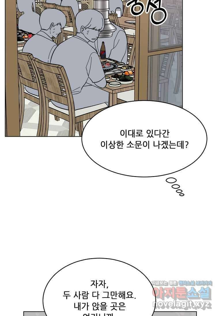1년차 만렙 매니저 129화 68