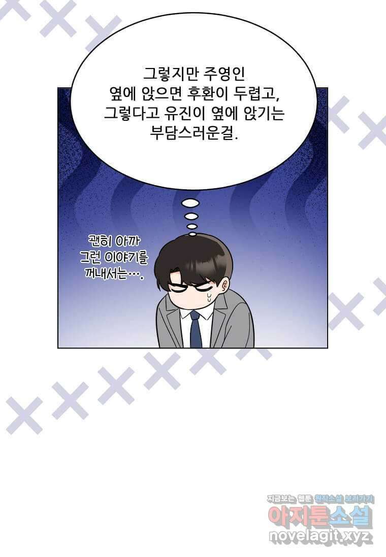 1년차 만렙 매니저 129화 70