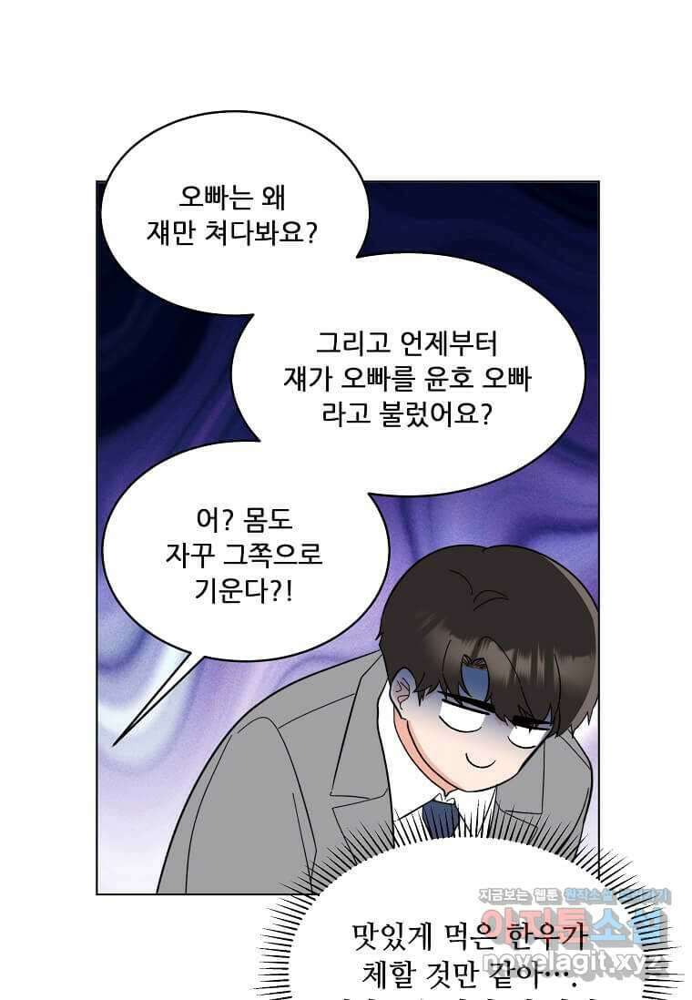 1년차 만렙 매니저 129화 75