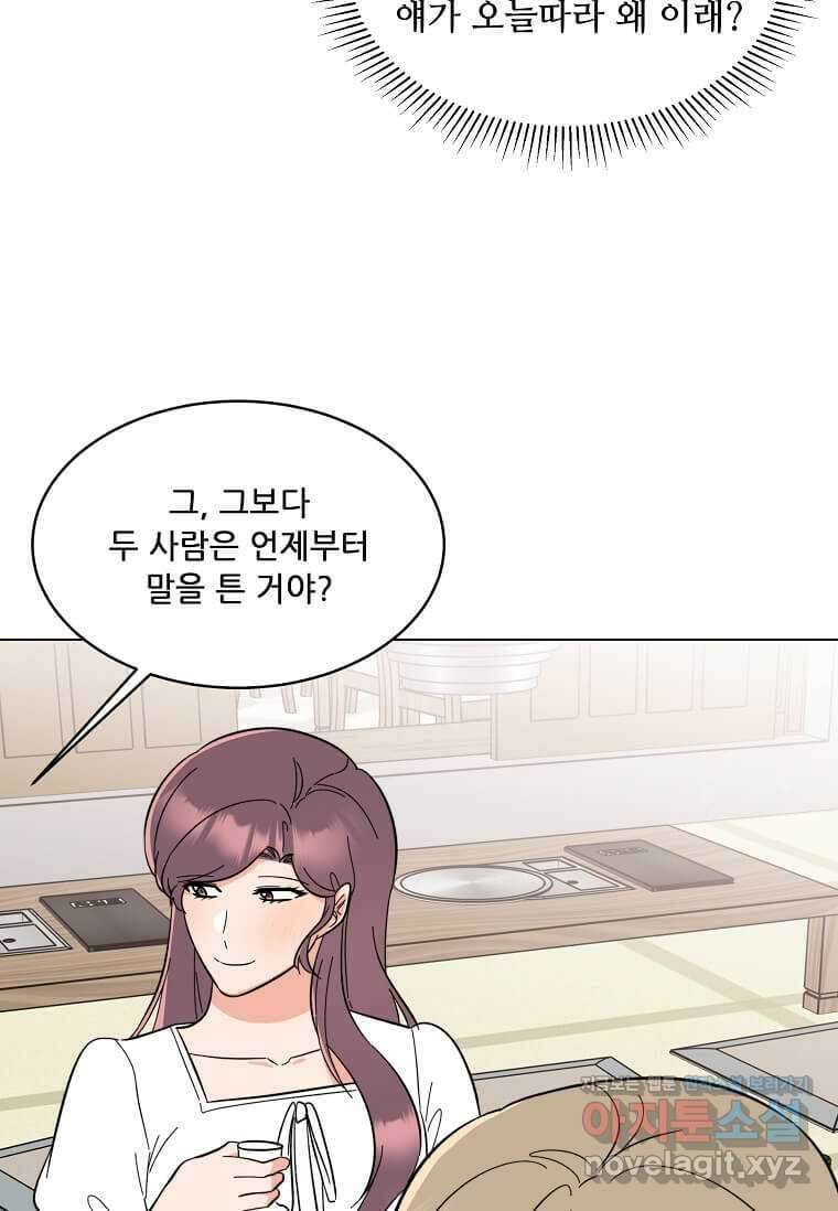 1년차 만렙 매니저 129화 76