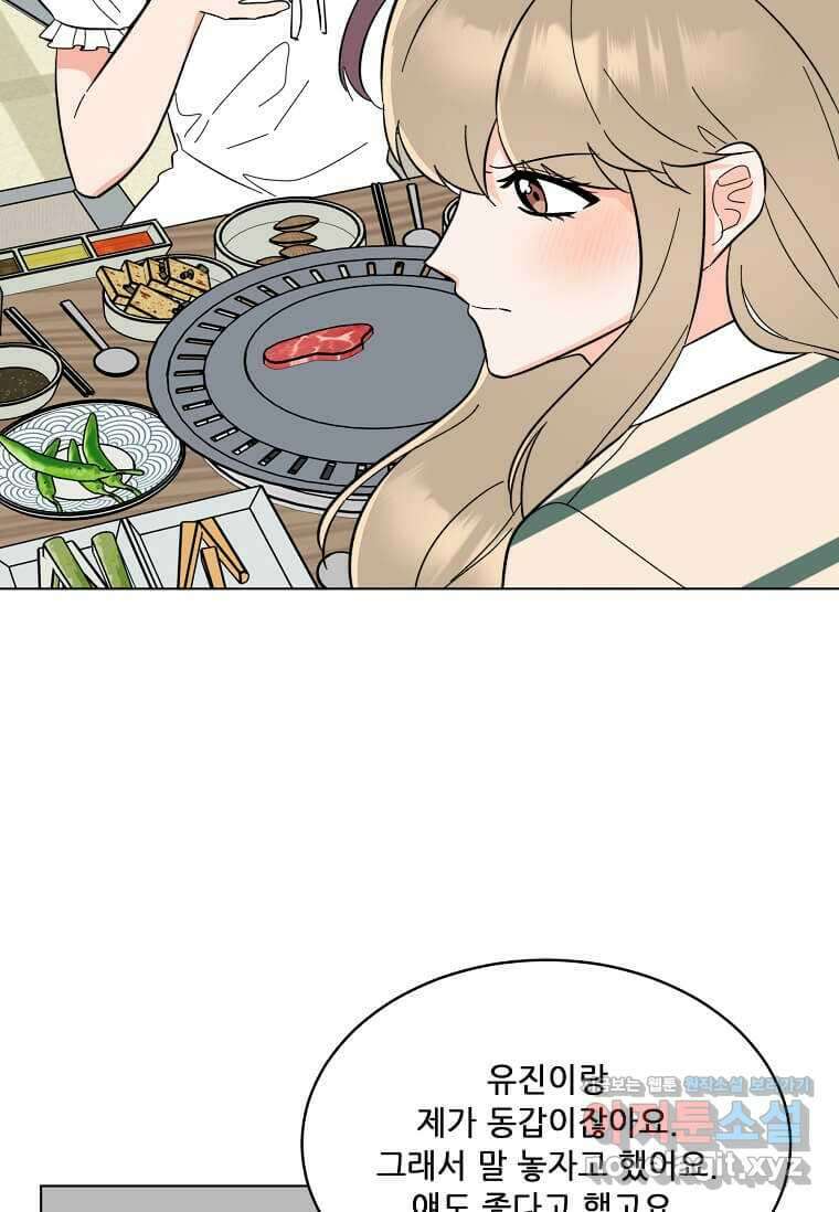 1년차 만렙 매니저 129화 77