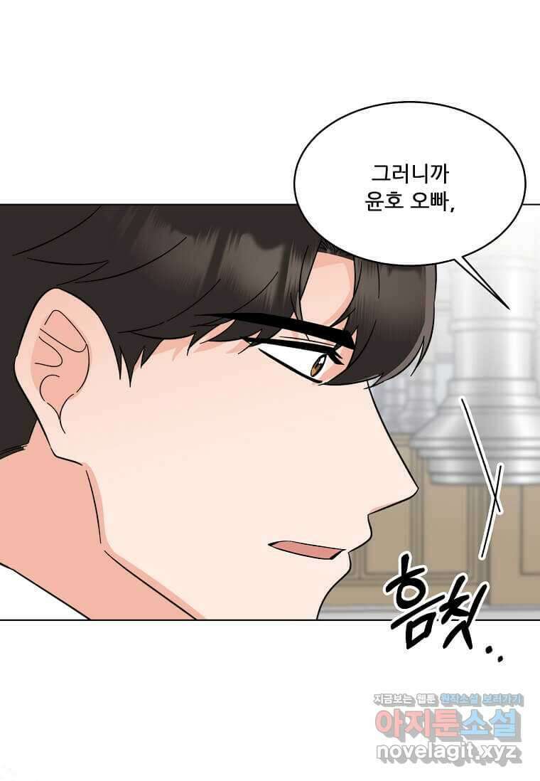 1년차 만렙 매니저 129화 81