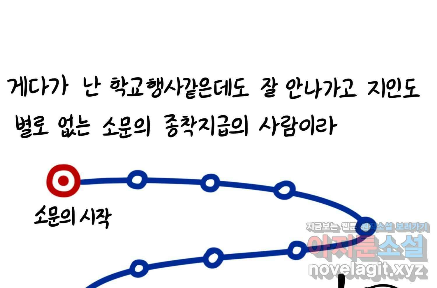 재활용 머학생 67화 의대생의 연애 22