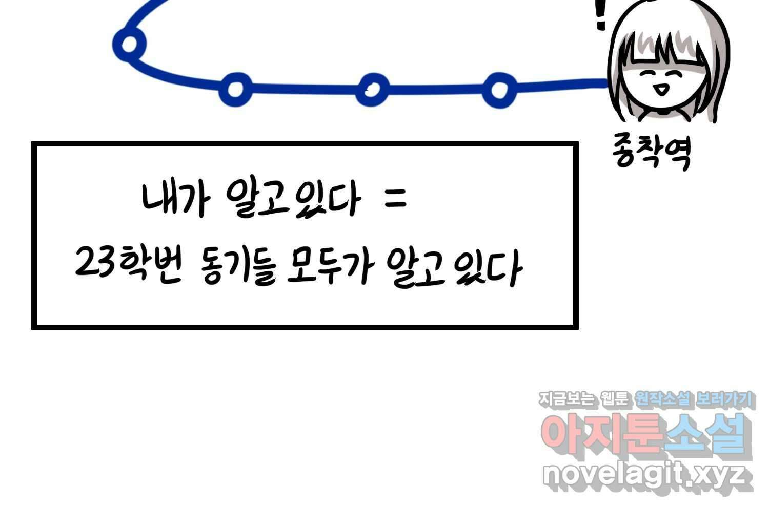재활용 머학생 67화 의대생의 연애 23
