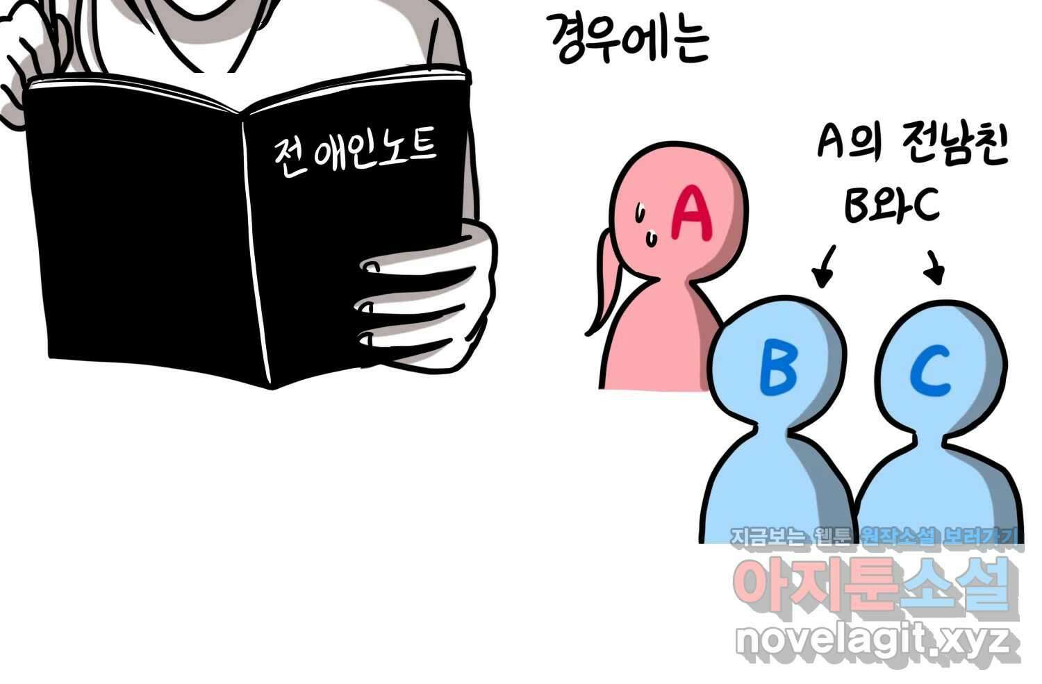 재활용 머학생 67화 의대생의 연애 61