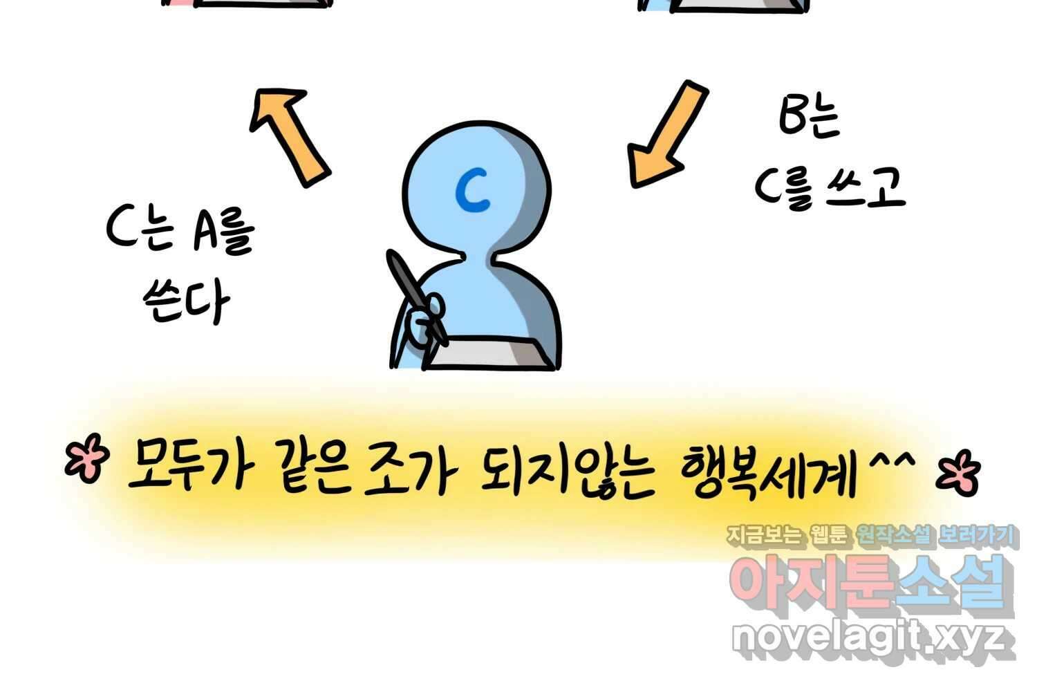 재활용 머학생 67화 의대생의 연애 63