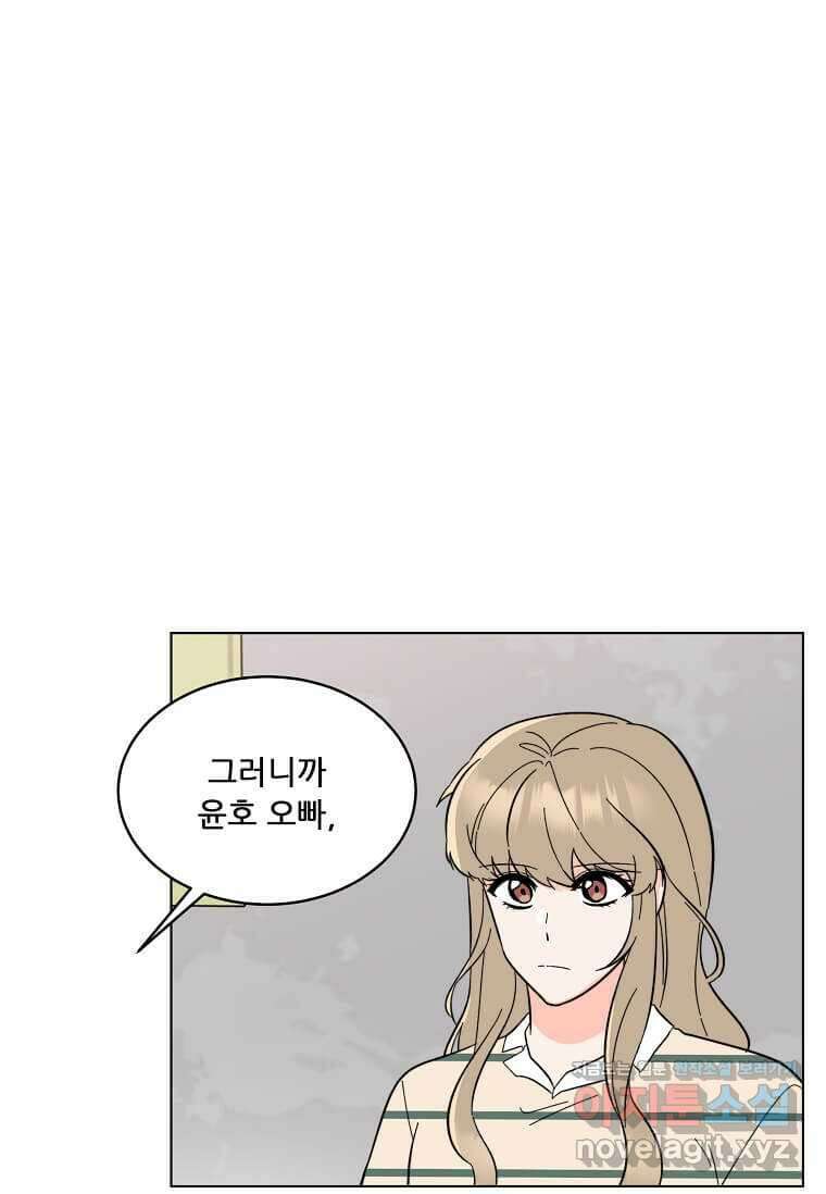 1년차 만렙 매니저 130화 1