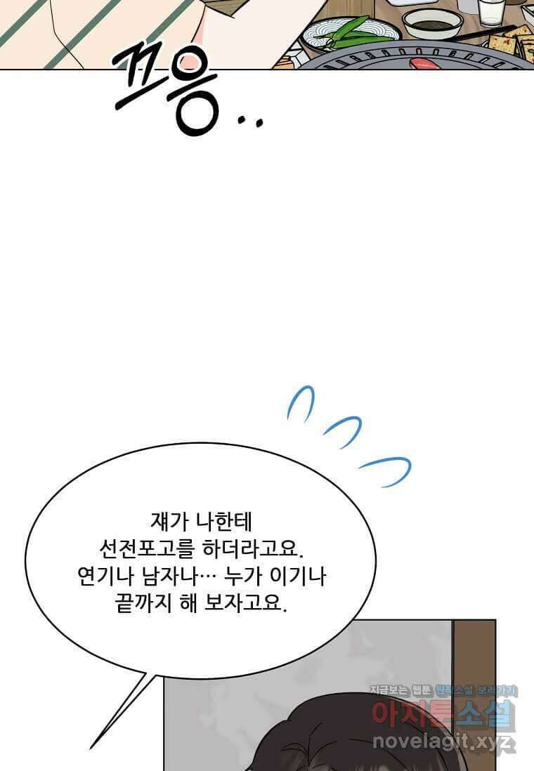1년차 만렙 매니저 130화 24