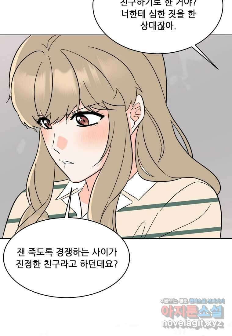 1년차 만렙 매니저 130화 26