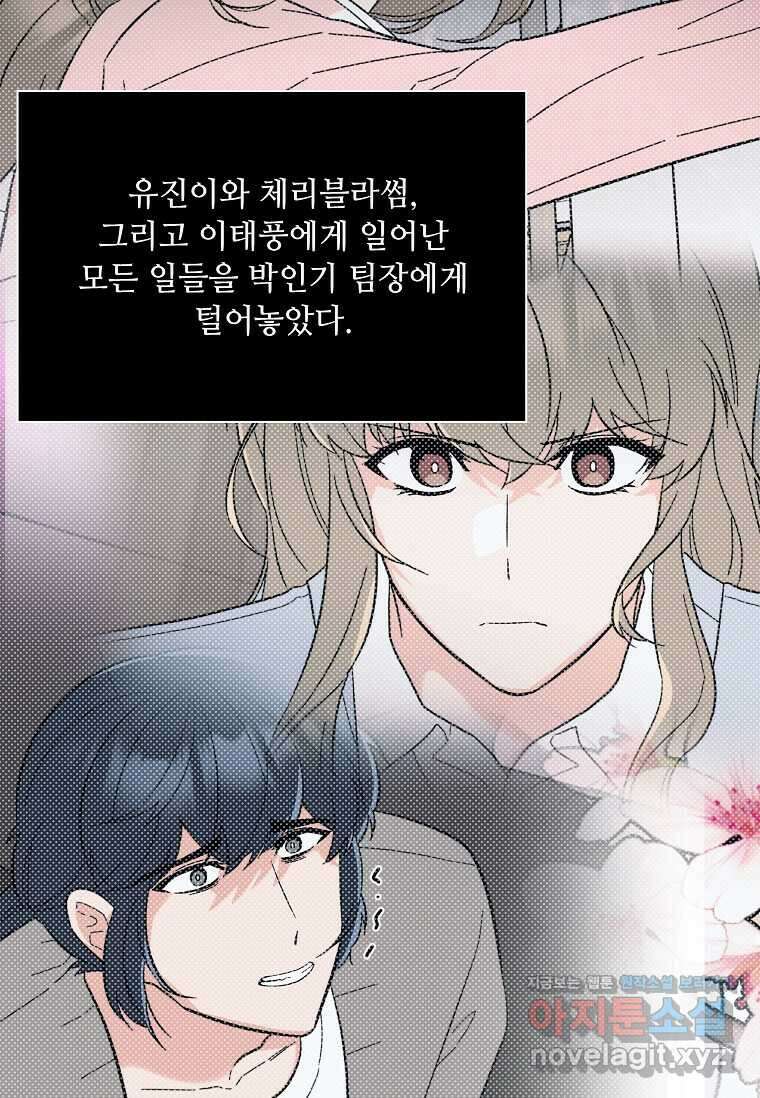 1년차 만렙 매니저 130화 60