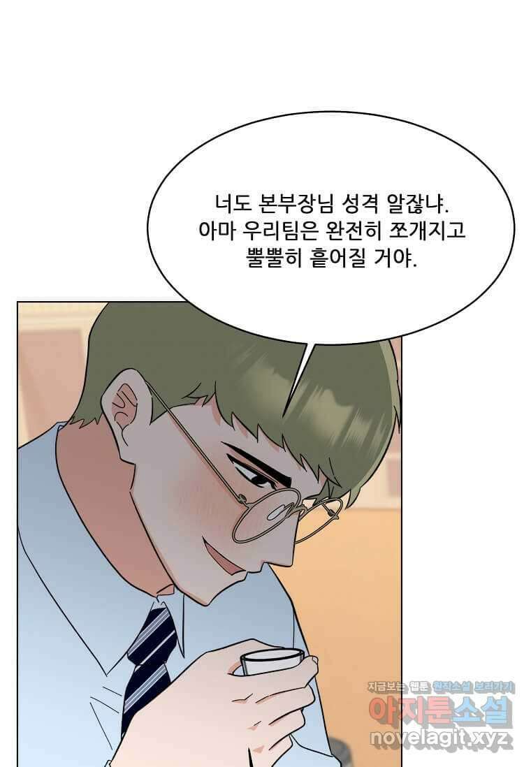 1년차 만렙 매니저 130화 79