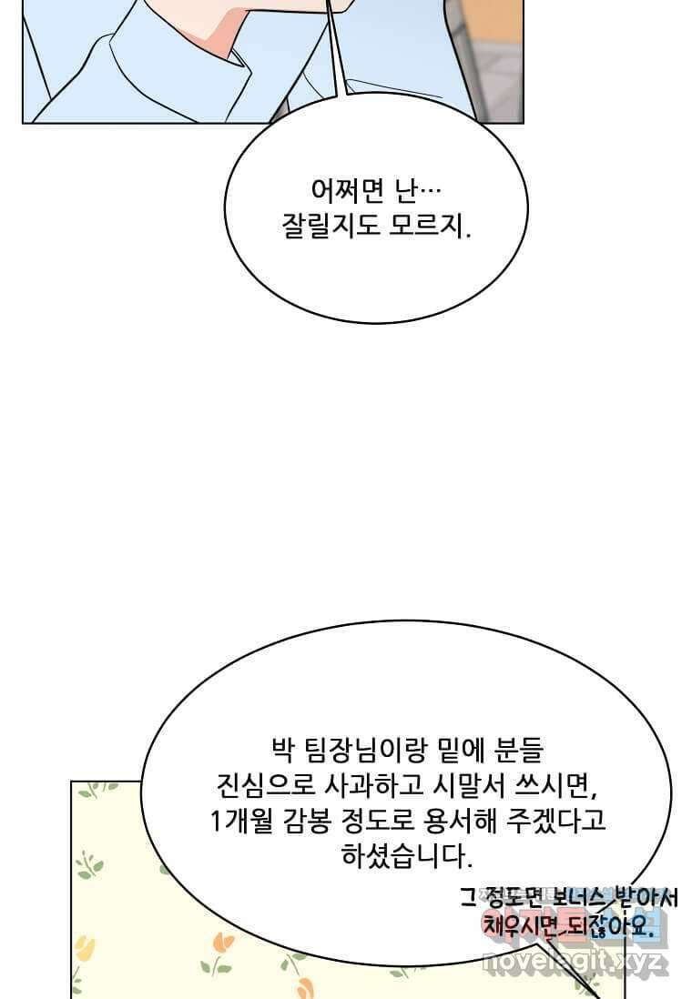 1년차 만렙 매니저 130화 80