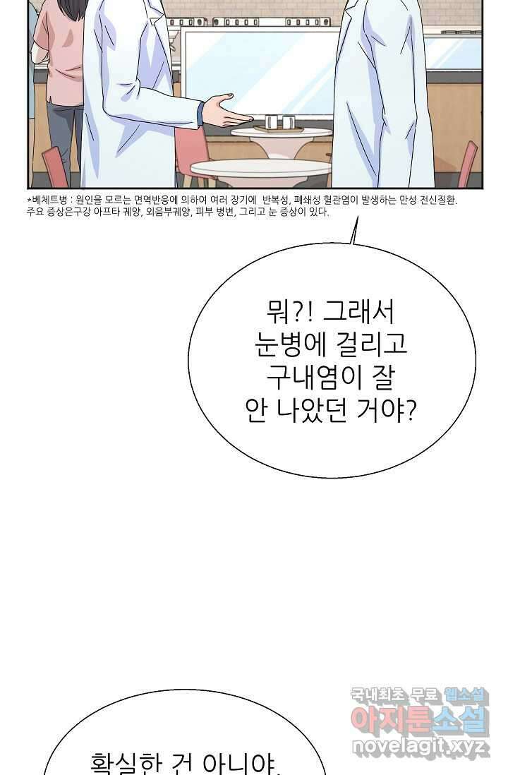 만렙 닥터 리턴즈 58화 4