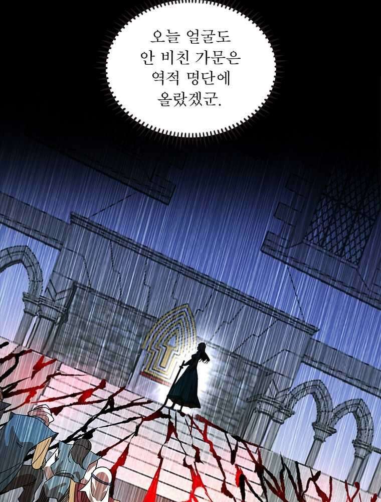 차원이동 레벨업 358화 5
