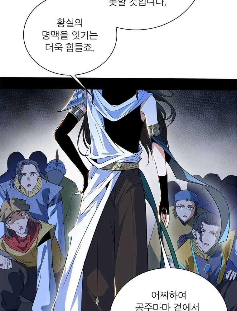 차원이동 레벨업 358화 15