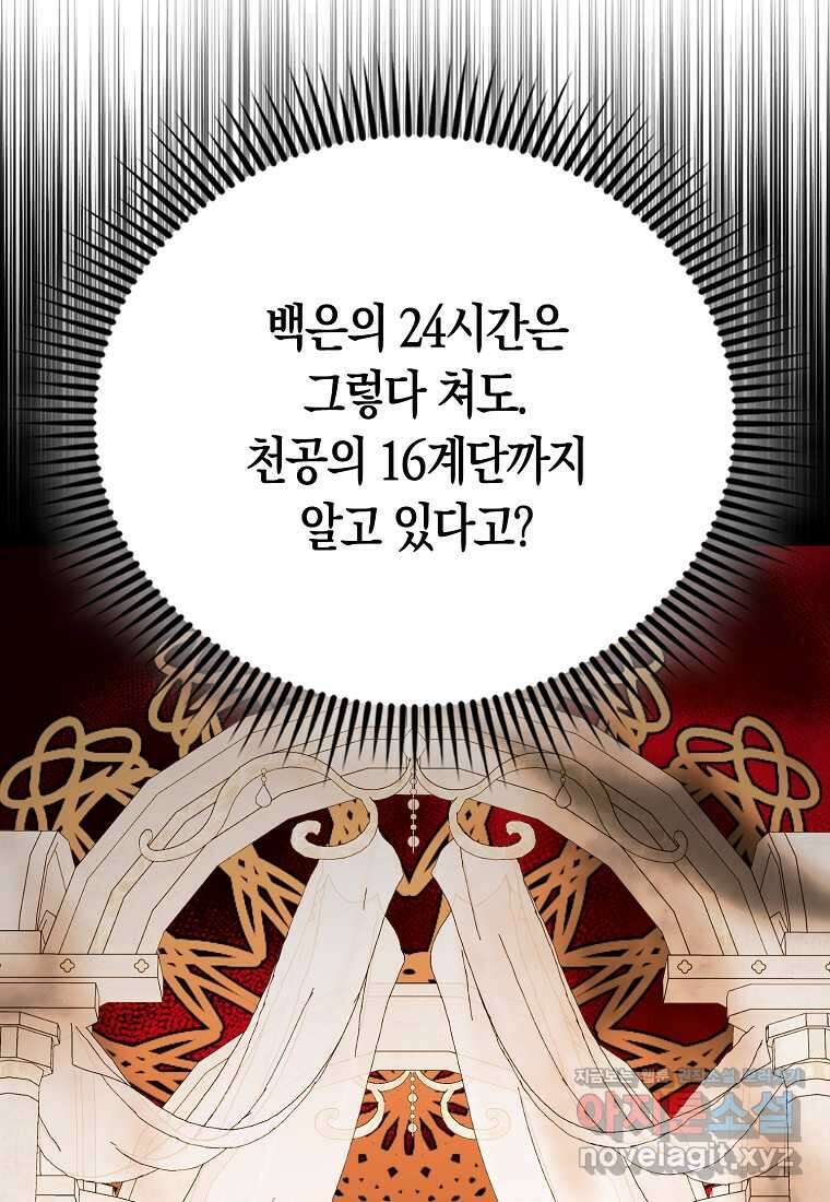 엑스트라가 너무 강함 52화 44