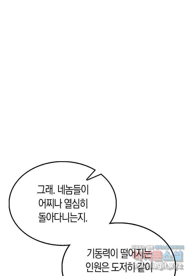 엑스트라가 너무 강함 52화 54