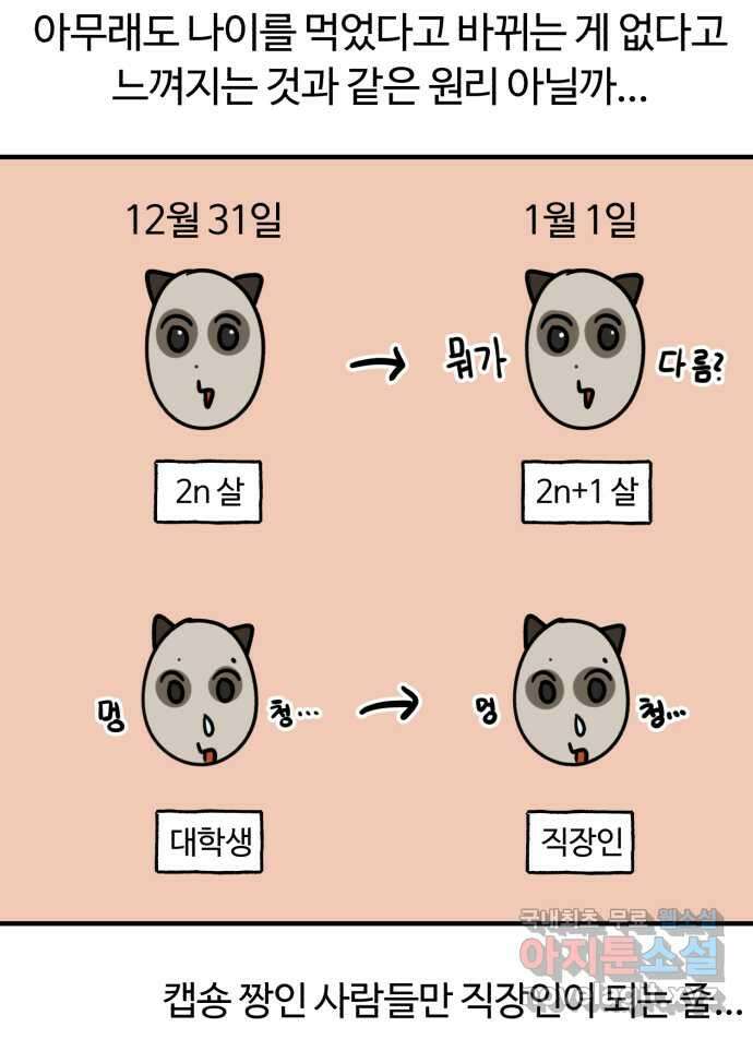 구야는 신입 2화 구야가 취업했다! 10