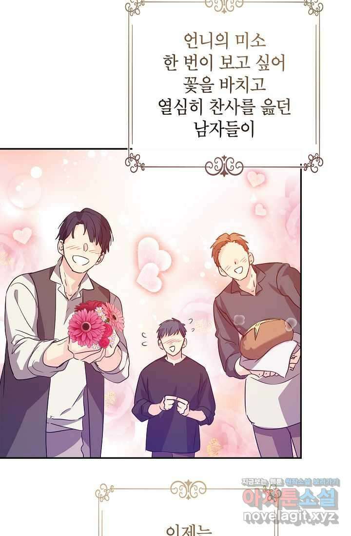 장르를 바꿔보도록 하겠습니다 105화 60