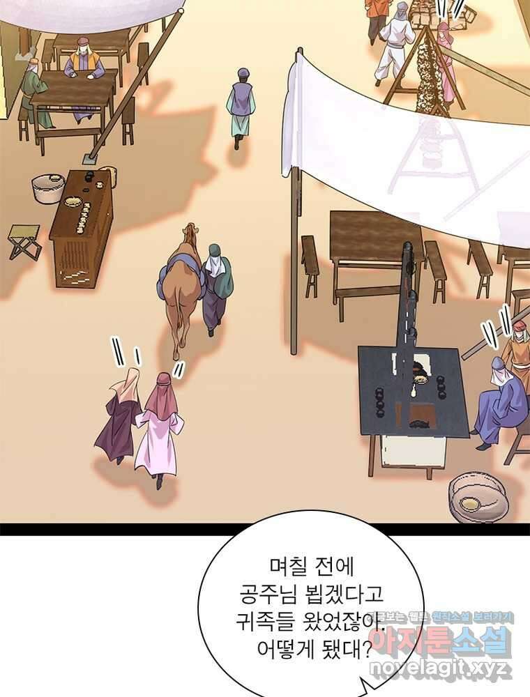차원이동 레벨업 360화 8