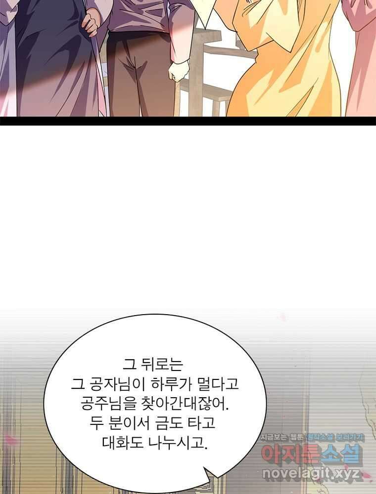 차원이동 레벨업 360화 10