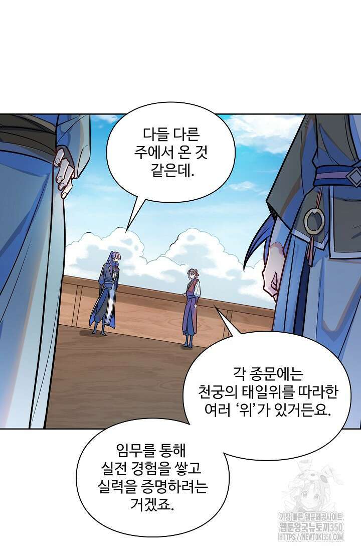 백련성신 1230화 41
