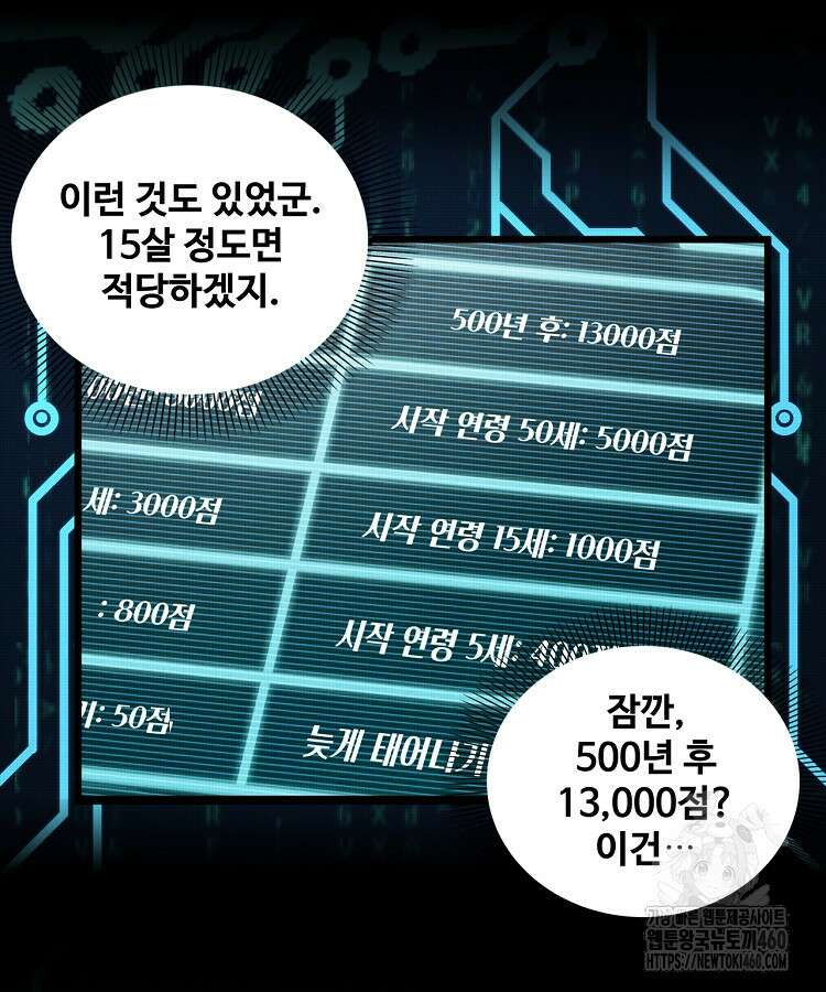 삼국지 여포의 인생 시뮬레이터 85화 20