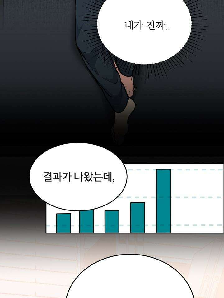 개와 새 32화 19