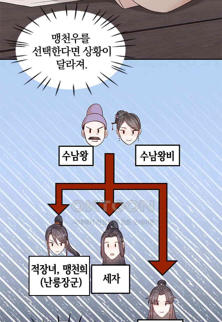 돈쭐 내주러 온 아가씨 067 5