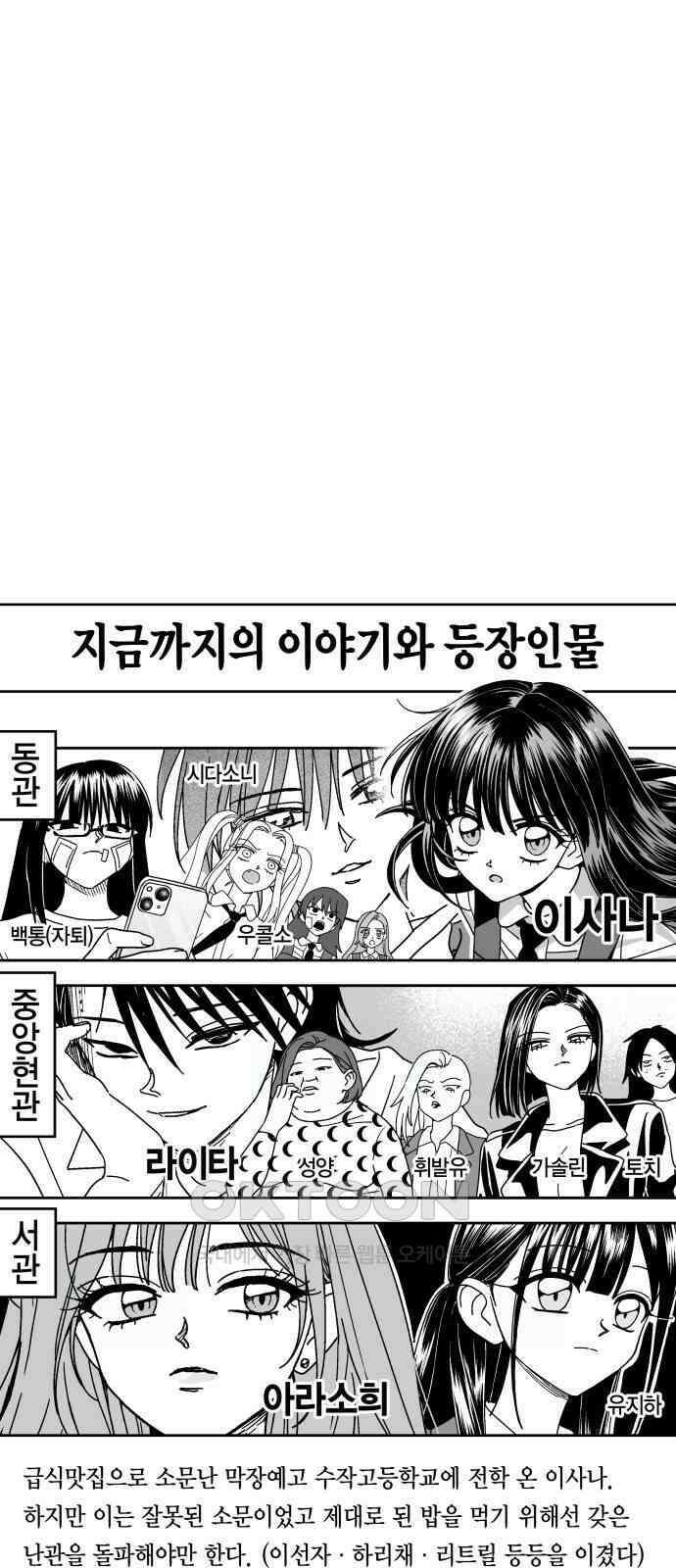 공동급식구역 41화 도화선 6 (중간요약) 1