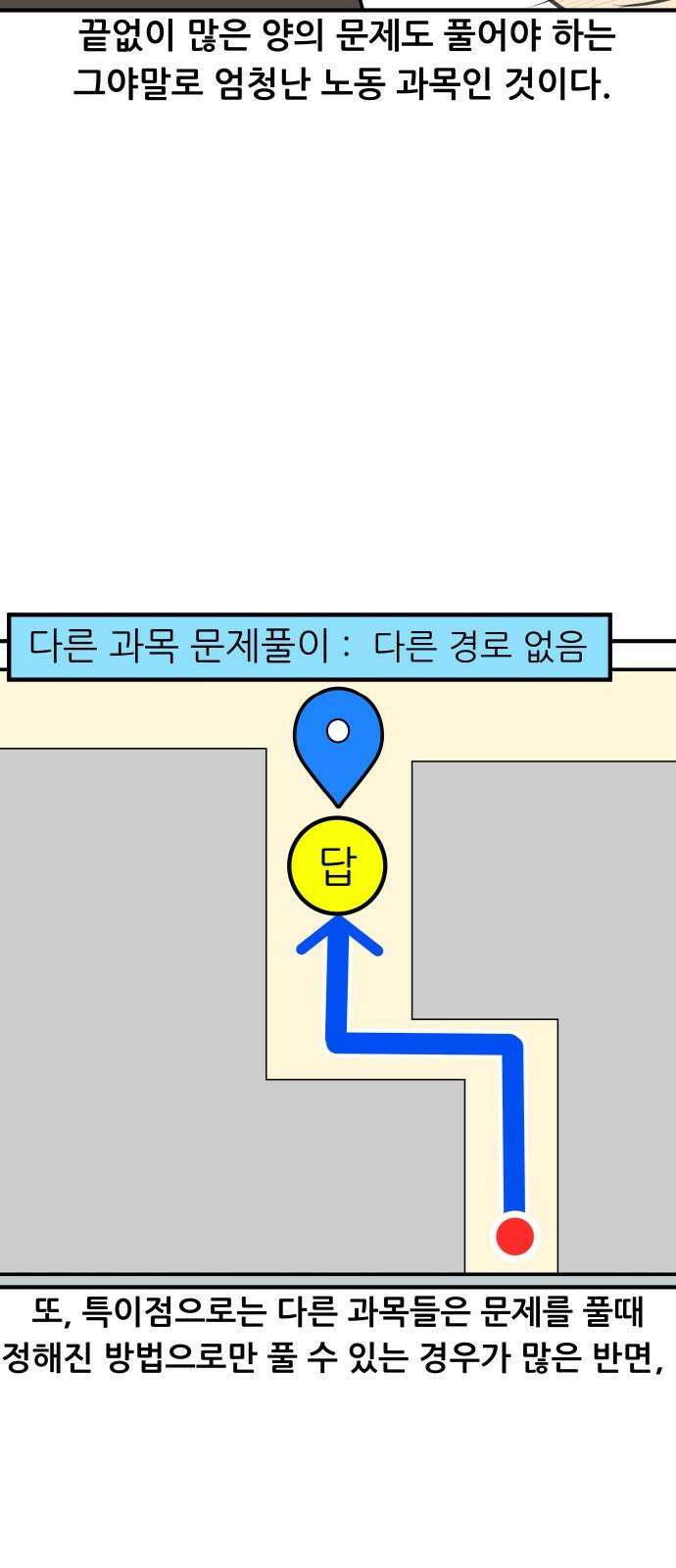 K학원 생존기 42화 - [과목공감] 수학 특 11