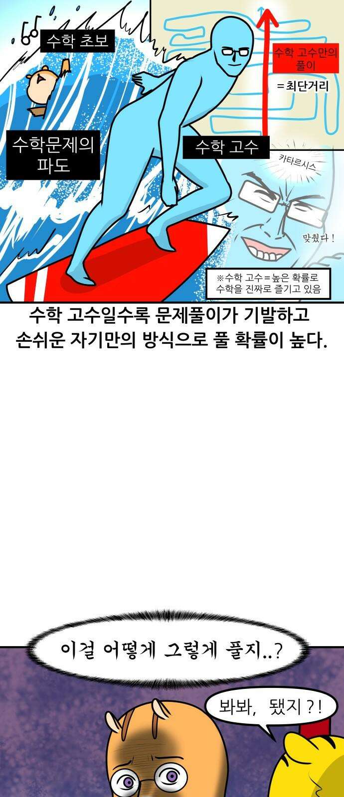 K학원 생존기 42화 - [과목공감] 수학 특 14