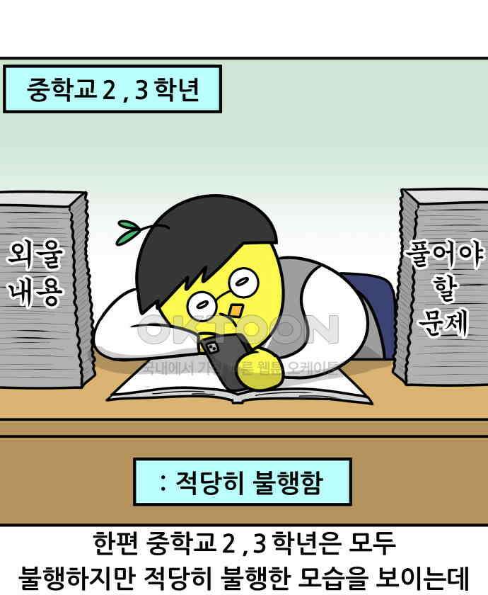 K학원 생존기 53화 - 2학기 중간고사를 대하는 자세(중학생ver) 9