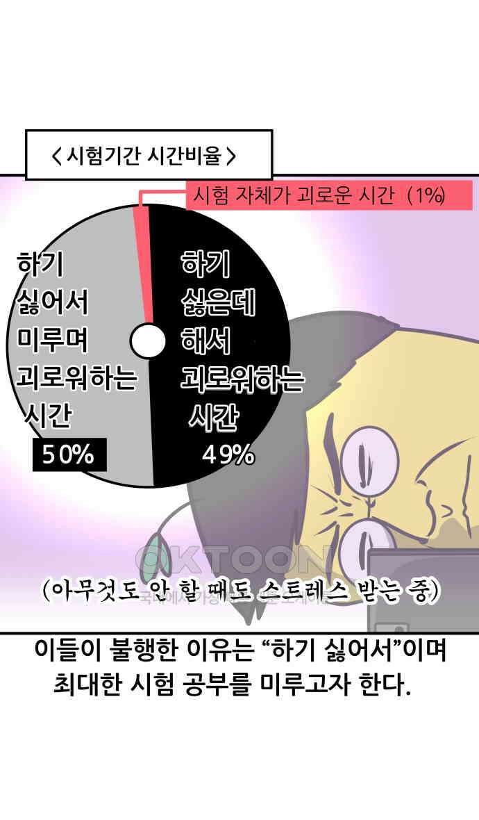 K학원 생존기 53화 - 2학기 중간고사를 대하는 자세(중학생ver) 10