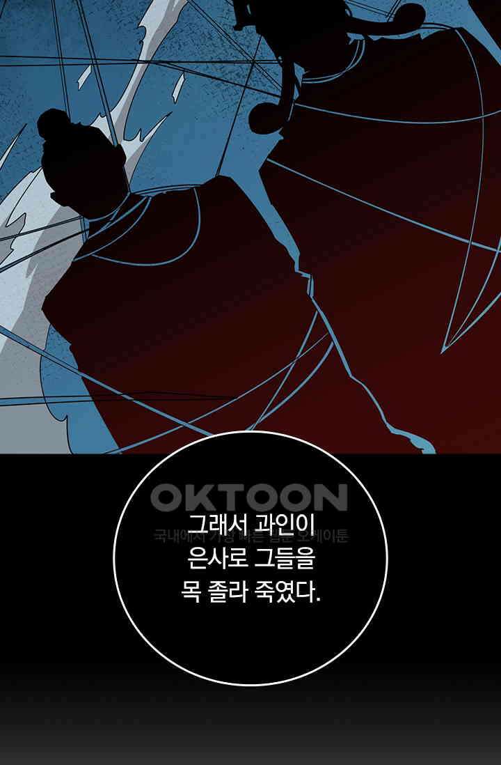 신은 나를 버렸다 257화 13