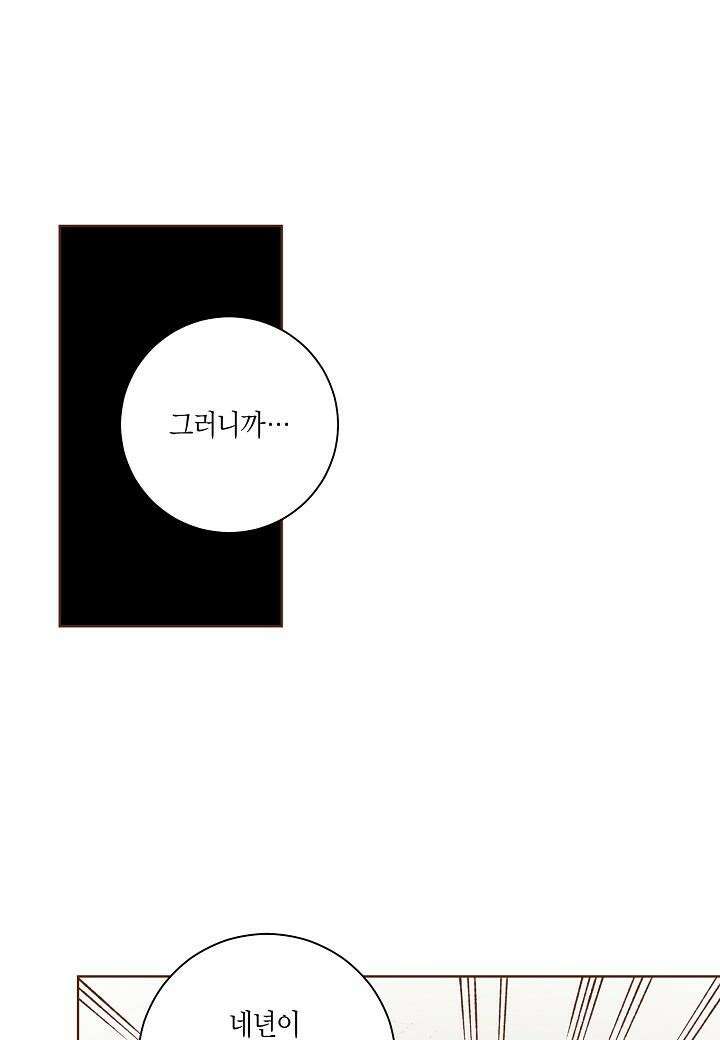 눈이 나려 꽃 308. 154화 (2) 2