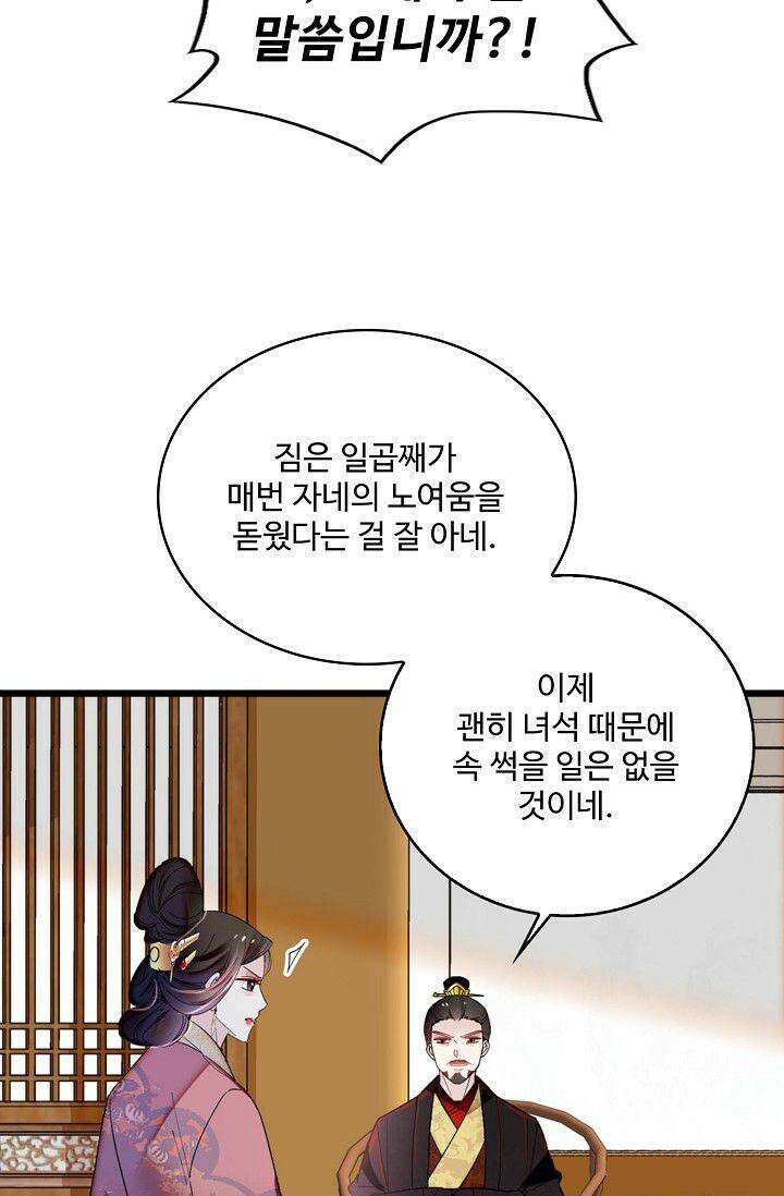 사금: 동평백부 넷째 아가씨 333화 10