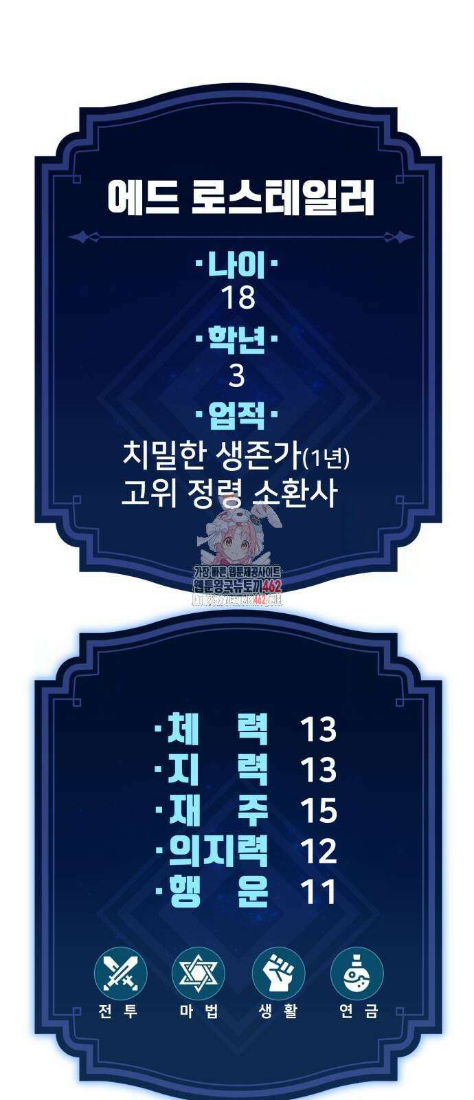 아카데미에서 살아남기 47화 1