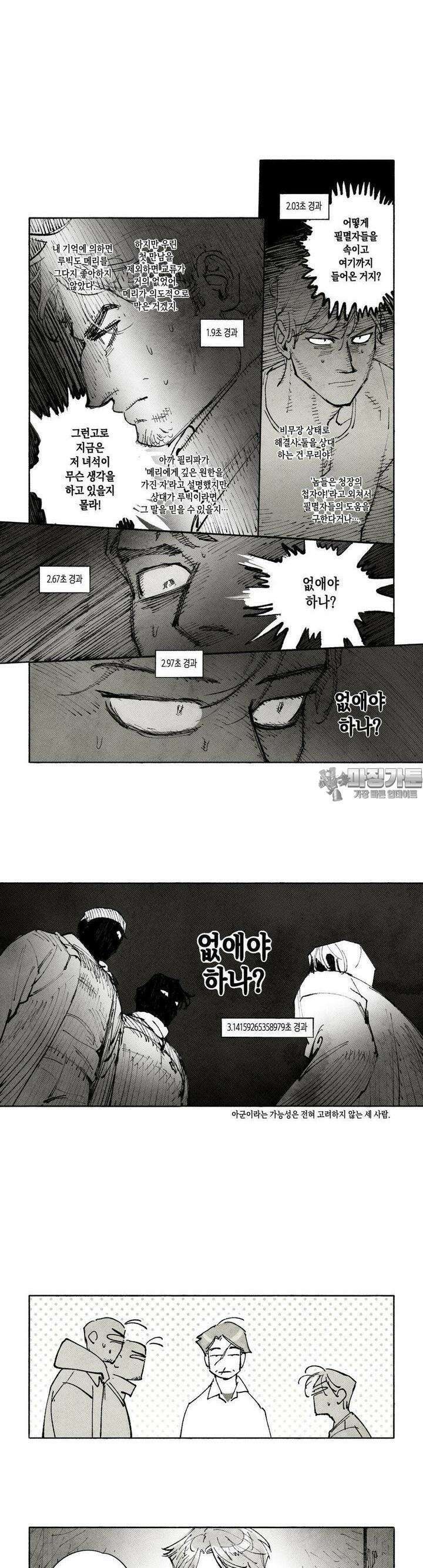 불멸의 날들 271화 침투 (10) 2