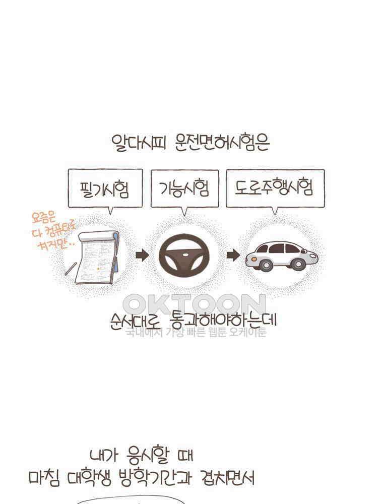유부녀의 탄생 S5E07 I\'m a 드라이버 15