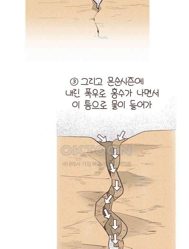유부녀의 탄생 S6E24． 여행중 배우는 것 14