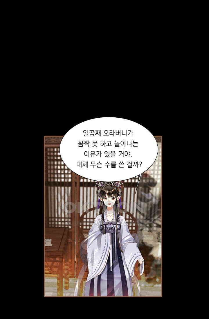 명의 봉우리 : 태자의 연인 288화 8