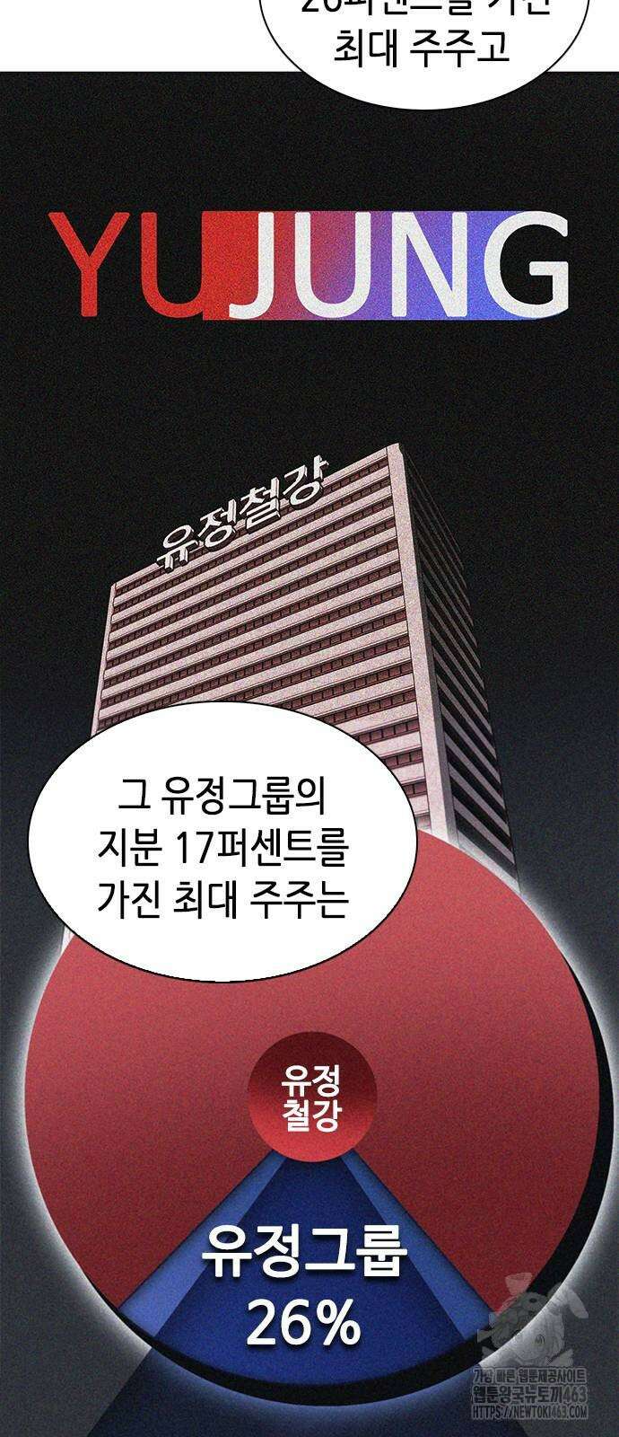 신입사원 강 회장 62화 69