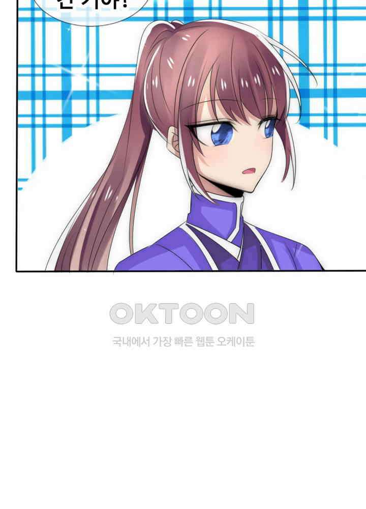 여제의 계승자로 환생했습니다 023 23