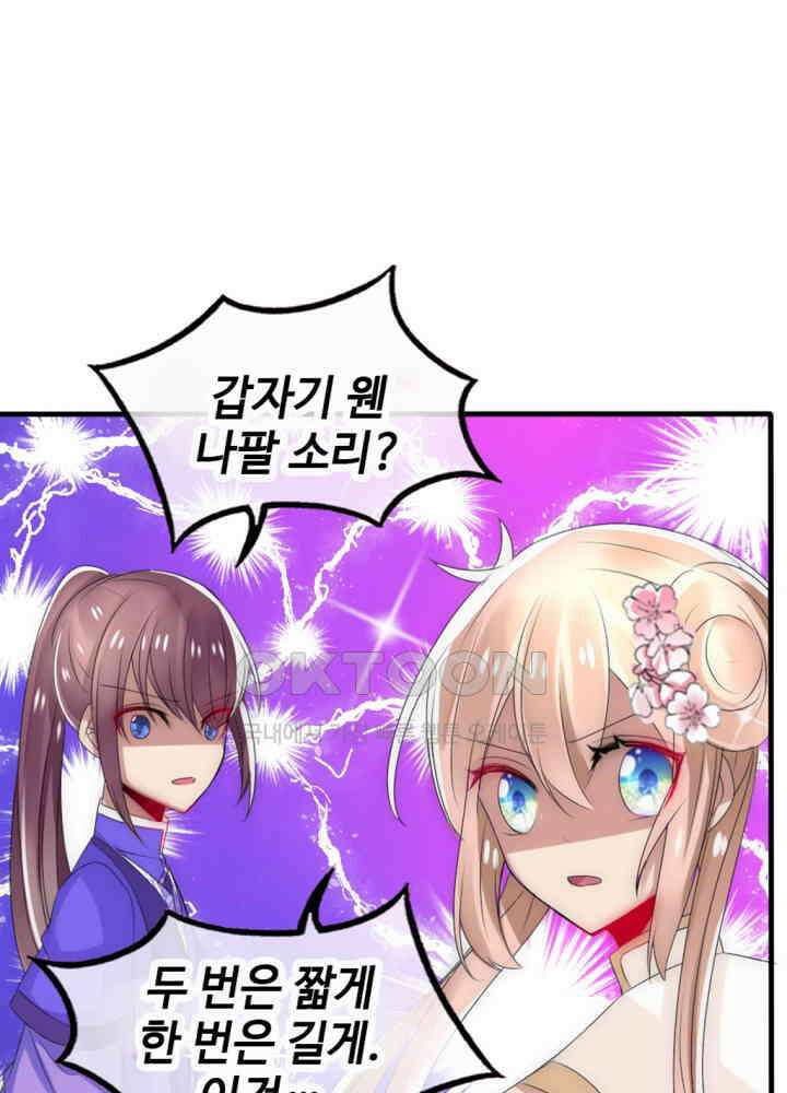 여제의 계승자로 환생했습니다 023 43