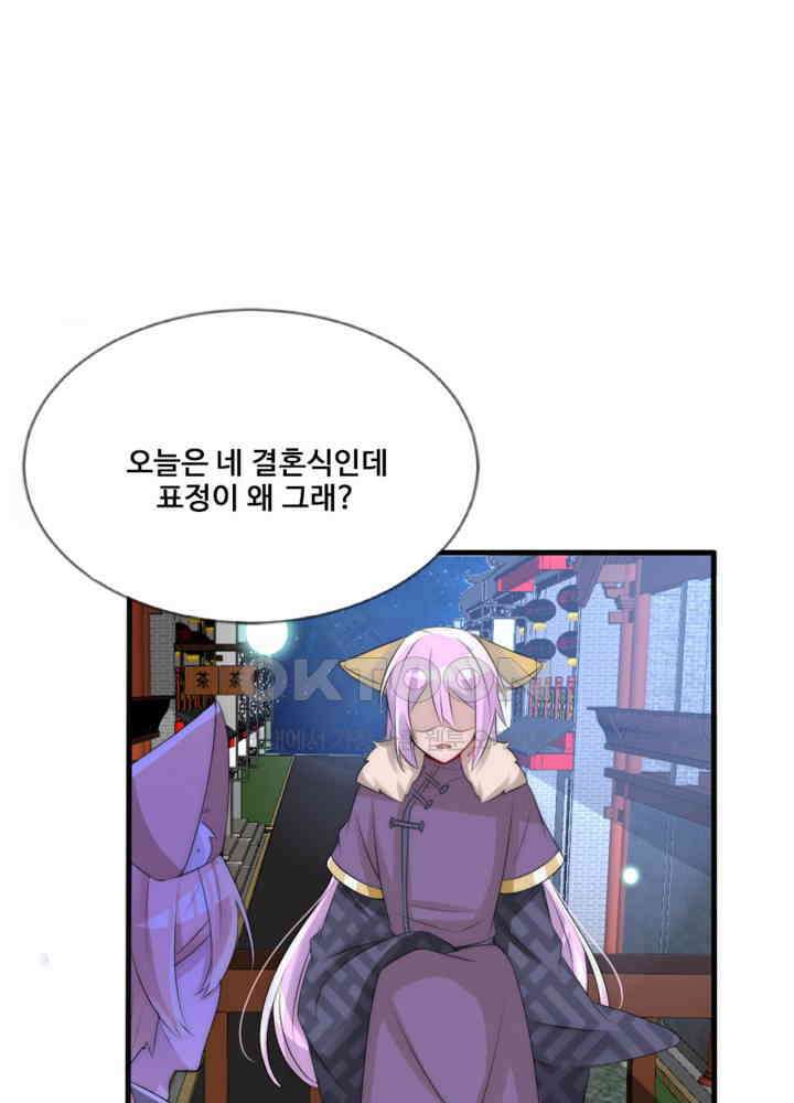 여제의 계승자로 환생했습니다 064 6