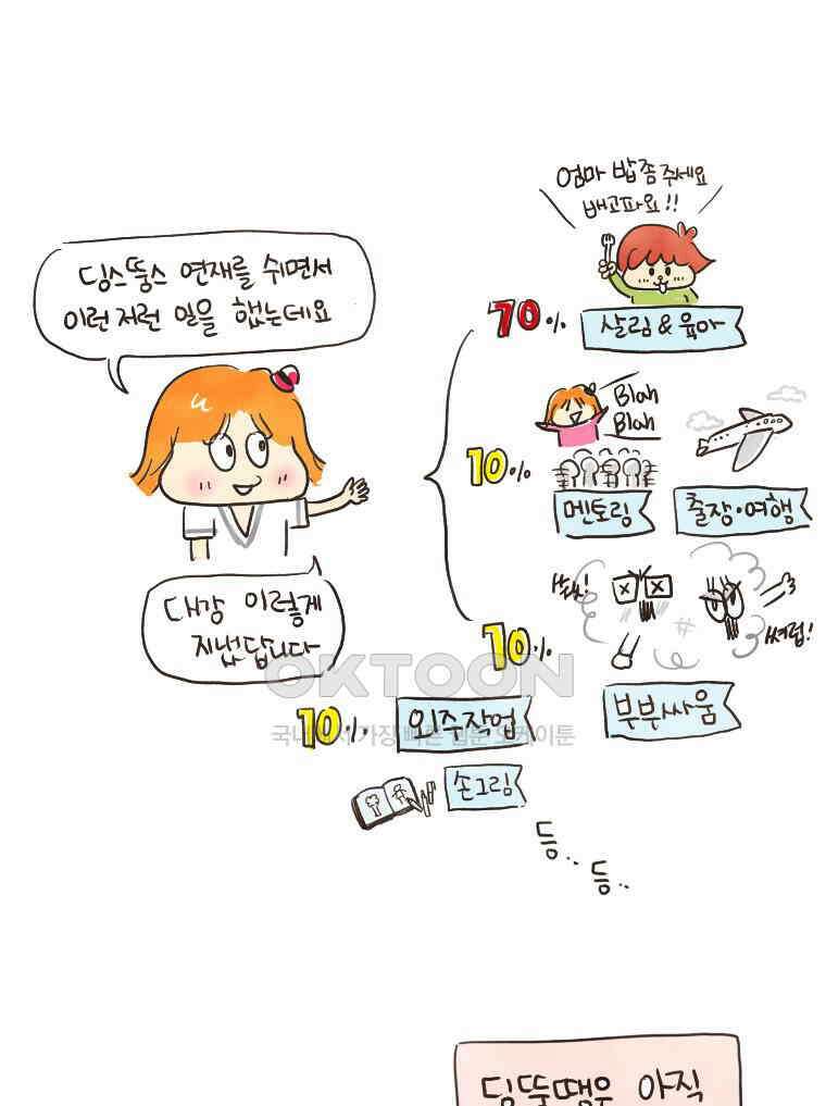 딩스뚱스 [중국] 시즌7 예고 2