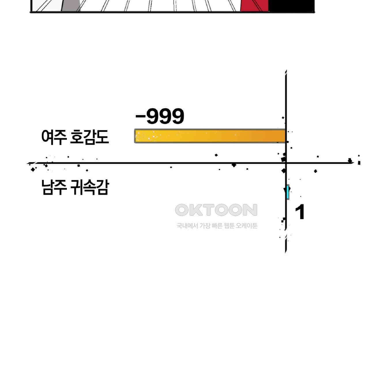 동작그만!아군이다 7화 6