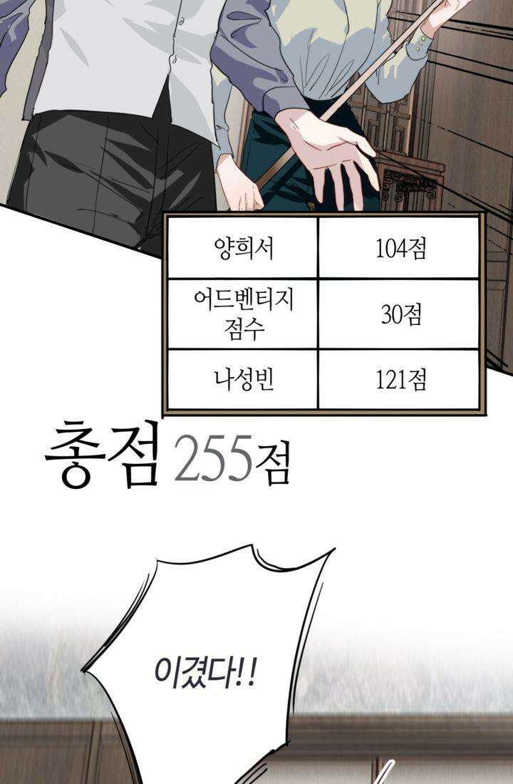 천재 플레이어가 실력을 숨김 82화 4