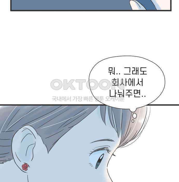 소중한 날은 언제나 비가 내린다 제118화 보낼 수 없는 답장 12